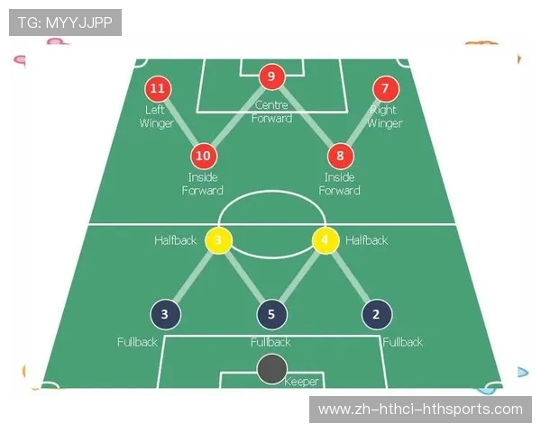 足球比赛中的进攻多样性与射门策略解析